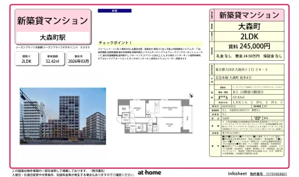シーズンフラッツ大森西 0