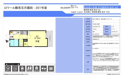 ロワール鶴見花月園前 201号 0