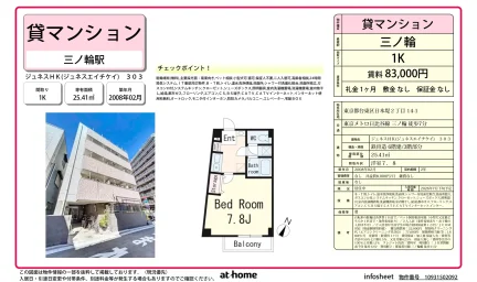 ジュネスHK 0