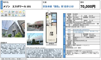 メゾン エスポワール101 101号 0
