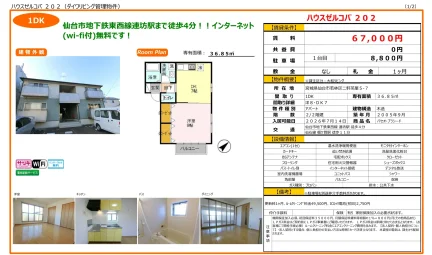 ハウスゼルコバ 202 202号 0