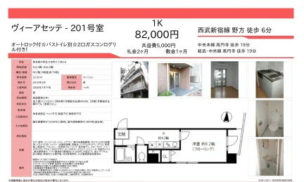 ヴィーアセッテ 201号 0