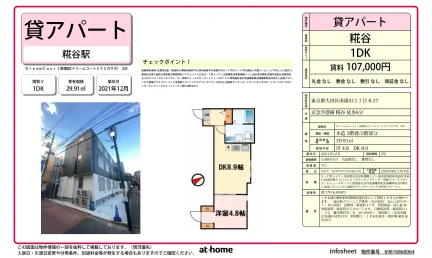ドリームコート南蒲田 206 0