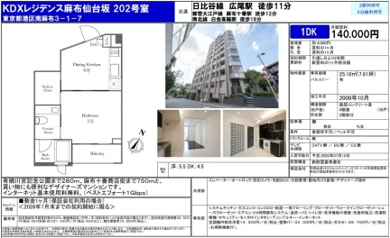 KDXレジデンス麻布仙台坂 202号 0