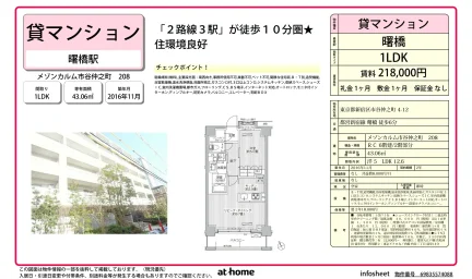メゾンカルム市谷仲之町208 208号 0