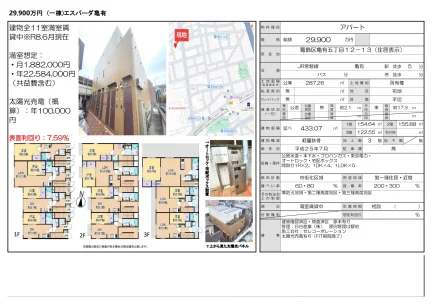 High-End Property Near Station in Kameari 0