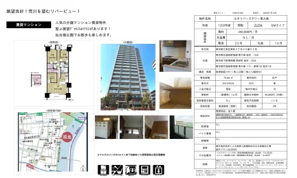 ルネリバーズタワー東大島 1203号 0