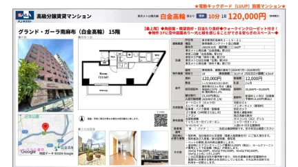 GALA 高級分譲賃貸マンション 1R 0