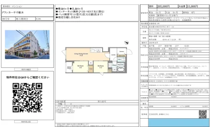 グランカーサ千駄木 206号 0