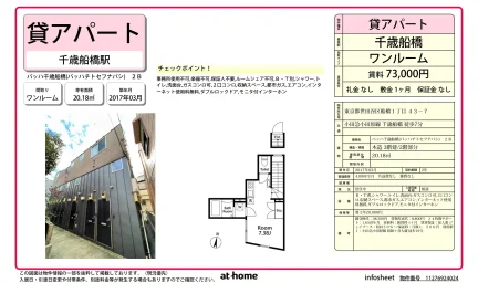 バッハ千歳船橋 0