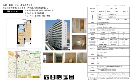 プルス上十条 905号室 0