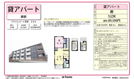 プライムコート芝西 0