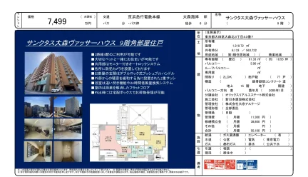 サンクタス大森ヴァッサーハウス 9号 0