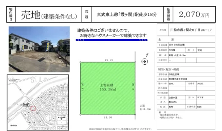 Land in Kasumigaseki kita 0