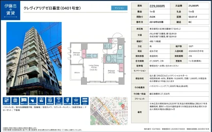 クレヴィアリグゼ日暮里 0401号 0