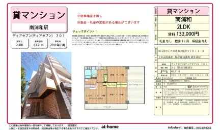 ディアセブン 701号 0