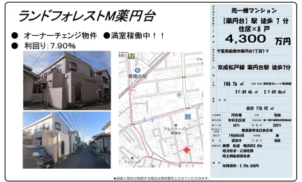 Charming Property Near Station in Yakuendai 0