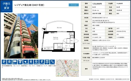 伊藤忠レジディア恵比寿 0401号 0