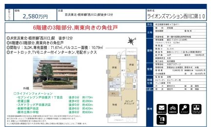 ライオンズマンション西川口第10 3階 0