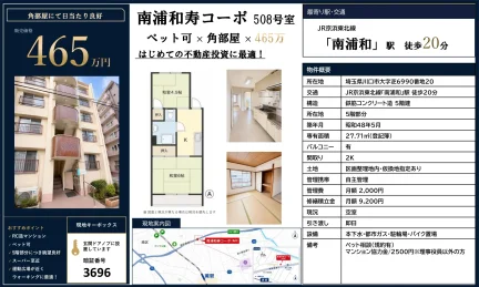 南浦和寿コーポ 508号 0