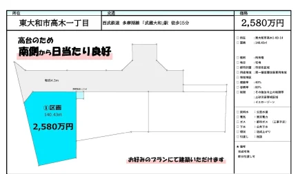 高木一丁目 0
