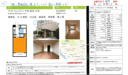 プラネットパーク牛田旭 6号 0