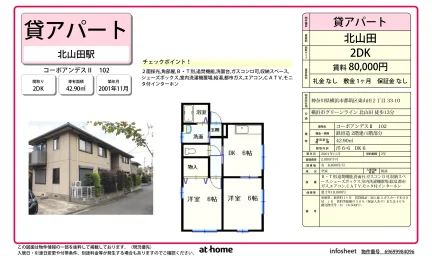コーポアンデスⅡ 102 102号 0