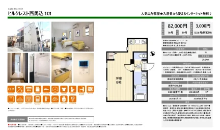 ヒルクレスト西馬込 101 101 0
