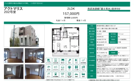 アクトマリス 202号室 0
