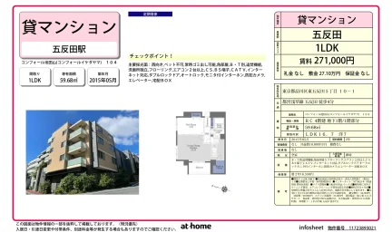 コンフォール池田山 0