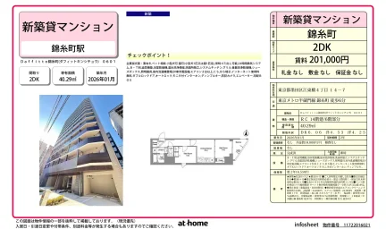 Daffitto錦糸町 0