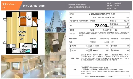 是空DOSHIN 0501 0501号 0