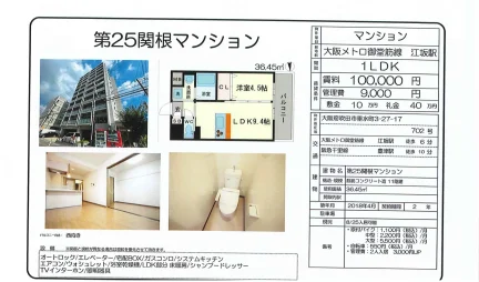 第25関根マンション 702号 0