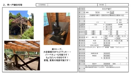 1-Bedroom House in Ichinomiyacho shimonoda 0