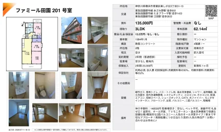 ファミール田園 201 号室 201号 0