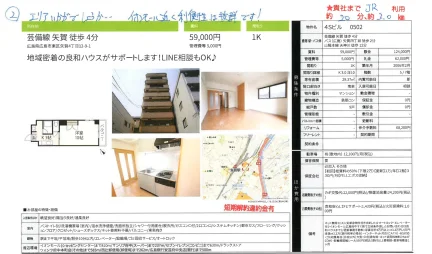 4Sビル 0502 502号 0