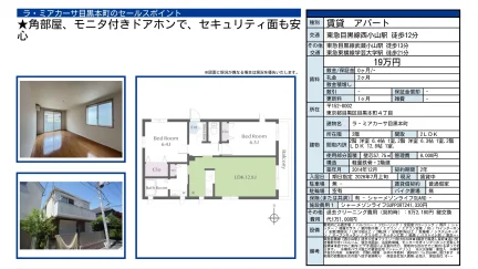 ラミアカーサ目黒本町 22階 0