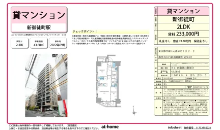 ルフォンプログレ上野稲荷町 0