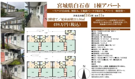 宮城県白石市大畑不動産 0