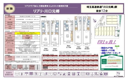 リブリ・川口元郷 0