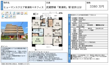 ヒューマンスクエア東浦和ベネフィス 0
