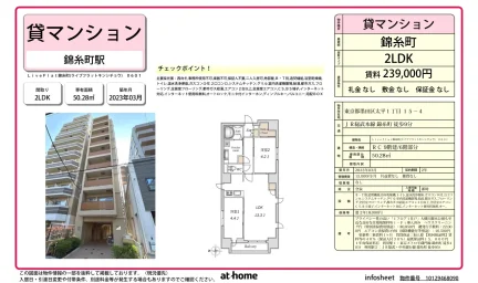 LiveFlat錦糸町 0