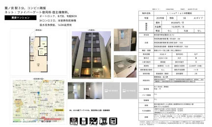 LiveFlat中野鷺宮 203号 0