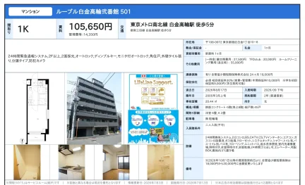 ルーブル白金高輪弐番館 501 0