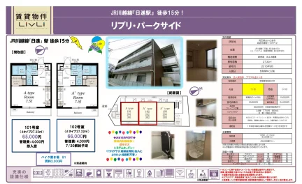 リブリ・パークサイド 101号 0