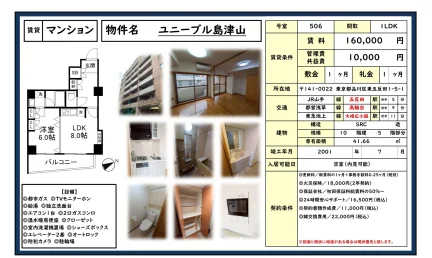 ユニーブル島津山 0
