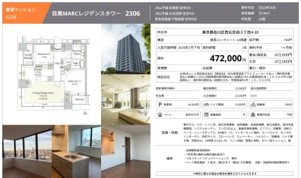 目黒MARCレジデンスタワー 2306 2306 0