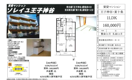 ソレイユ王子神谷 202号 0