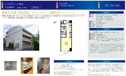 エスポワール奈奈 0308号 0