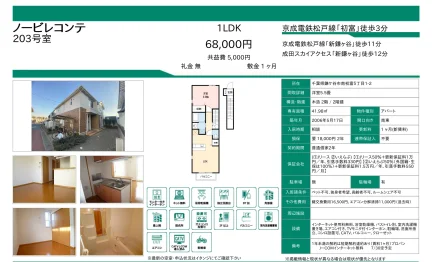 ノービレコンテ 203号 0